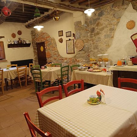 A Casa Del Tosi Villa ลุคคา ภายนอก รูปภาพ